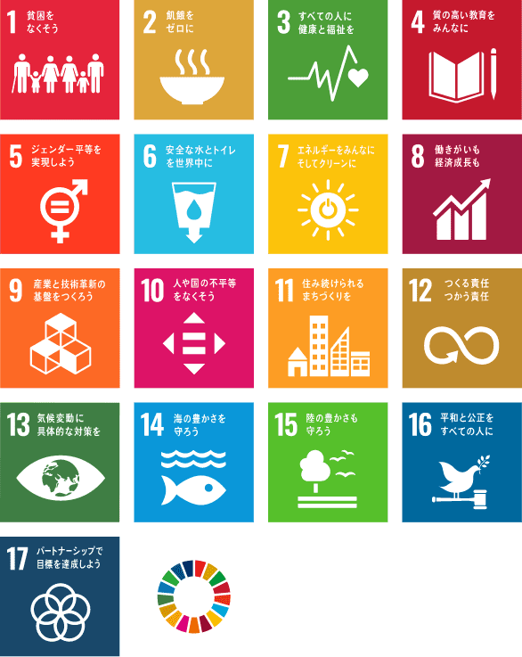 SDGs（持続可能な開発目標）17の目標